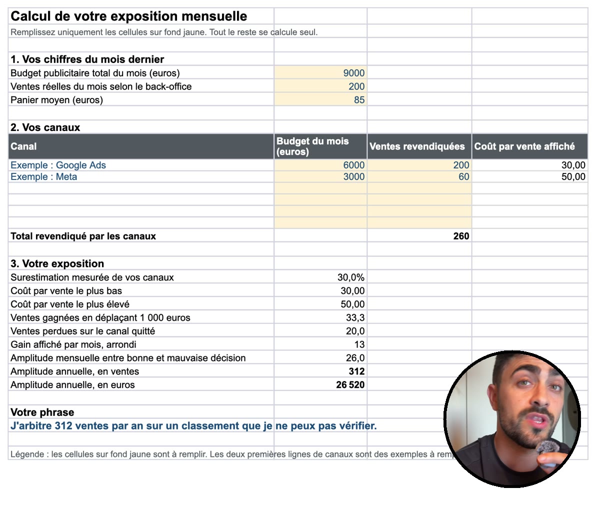 Modèle Excel du calcul d'exposition mensuelle, présenté par Yoan en vidéo