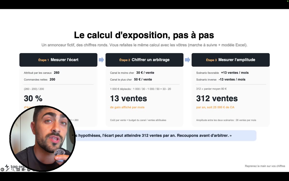 Capture du module 1.1 en vidéo : le calcul d'exposition présenté par Yoan